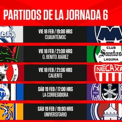 Liga MX: Fechas y horarios de la jornada 6, Clausura 2022