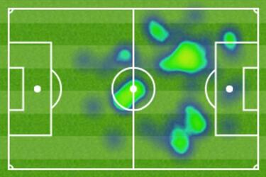 El Benzema más errático de la temporada: perdió 20 balones