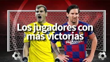 Messi y Casillas entre los jugadores con más victorias