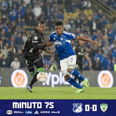 Millonarios empata con Equidad y es cabeza de serie