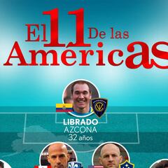 El 11 ideal de la semana del fútbol del continente americano