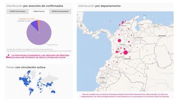 Mapa de casos y muertes por coronavirus por departamentos en Colombia: hoy, 22 de abril