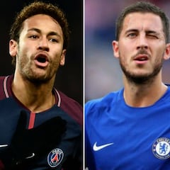 Los octavos 'acercan' al Madrid a sus objetivos: Neymar, Kane...
