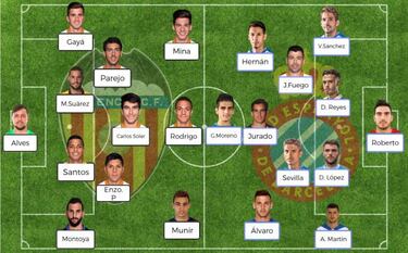 Posibles onces de la jornada 18 de LaLiga Santander 2017