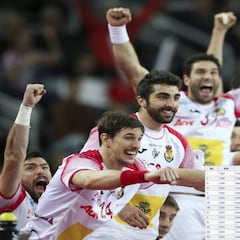 Wikipedia da el Europeo a España antes de jugar la final