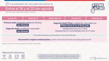Calendario de vacunación del 16 al 23 de agosto: a quién le tocará y cómo inscribirme
