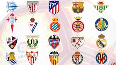 LaLiga 2018/19 fixture list confirmed