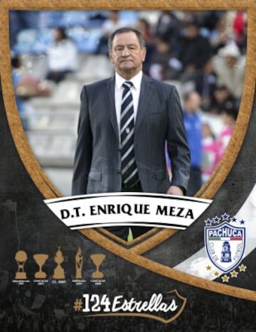 Las 124 estrellas en la historia del Pachuca (Del 1 al 124)