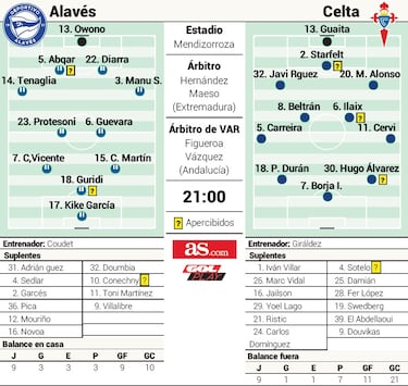 Cervi, el deseado, ya est¨¢ aqu¨ª