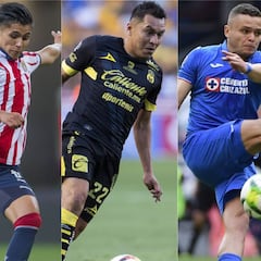 Los 20 peores refuerzos del Clausura 2019