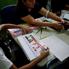 Por qué Honduras sigue sin resultados de las Elecciones y cuál es el límite para conocer un ganador