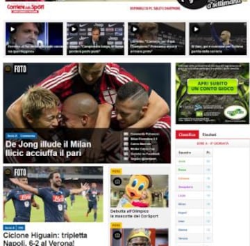 Portadas de la prensa extranjera