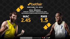 Maccabi Tel Aviv vs. Real Madrid: horario, dónde ver, pronósticos y clasificación