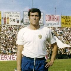 Alberto Molina, el inalcanzable