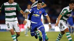 Los 'connotados' refuerzos que menos han jugado en el torneo