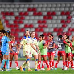 América empata con Necaxa en la Jornada 2 del Clausura 2024 Femenil