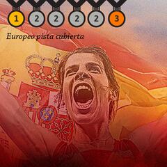 La técnica de salto de Ruth Beitia, detallada en gráfico