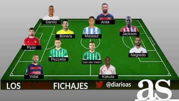 El once ideal de los peores fichajes de la temporada 2015/2016 en la Liga BBVA.