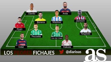 El 11 ideal de los peores fichajes de la Liga BBVA