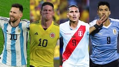 La posible última Copa América de Messi, Suárez, James, Guerrero, Rondón...