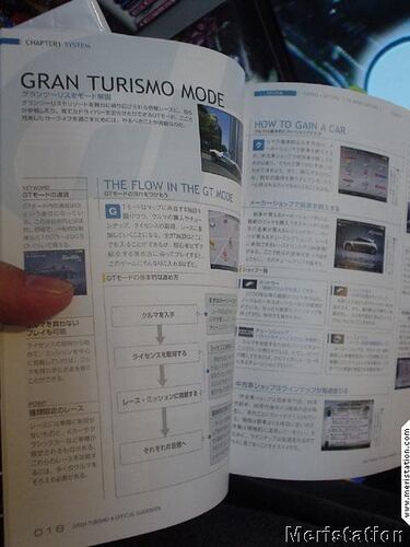 GT4 ya está disponible en Japón