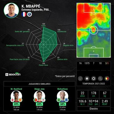 "¿Mi futuro? No lo sé todavía"