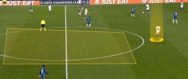 Un prodigio del Madrid