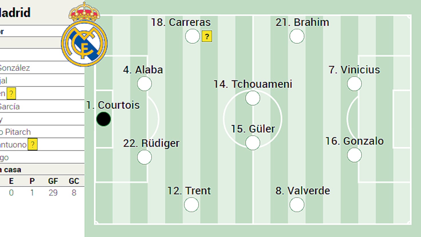 Imagem da notícia - Diario AS