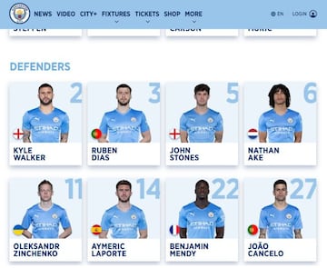 Benjamin Mendy en la web del Manchester City.