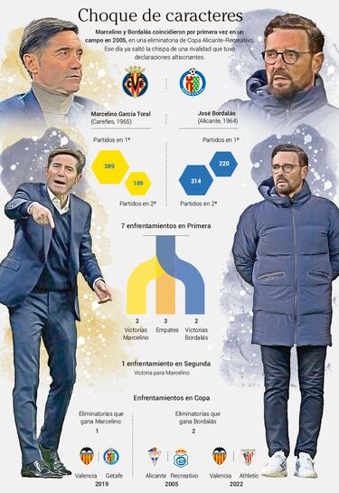 Enemigos reconciliados