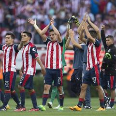 7 razones por las que le debes de ir a Chivas