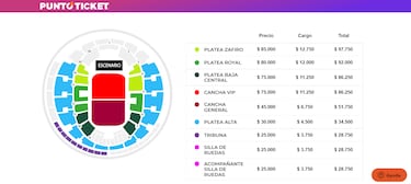 Entradas Rosalía en Chile: a qué hora parte la preventa, precios, y dónde comprarlas