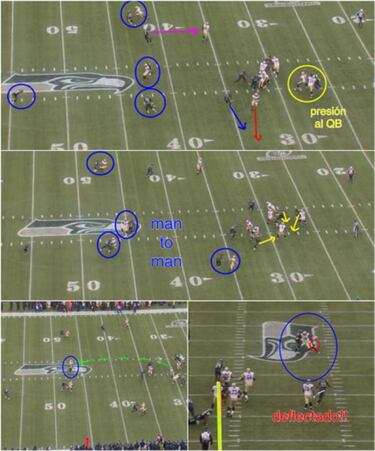 ANÁLISIS TÁCTICO: las claves de la Super Bowl cuando ataque Denver