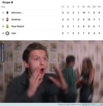 Los memes más divertidos de la jornada europea