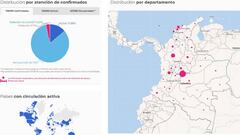 Mapa del coronavirus en Colombia