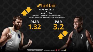Real Madrid vs. Partizán: horario, dónde ver, pronósticos, estadísticas y clasificación
