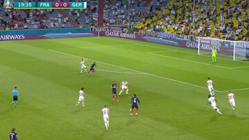 Lo de Pogba fue de locos y Zidane tenía razón como verán