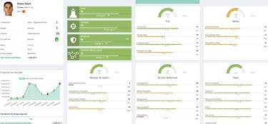 Tejero: el mejor lateral derecho y un tapado del mercado