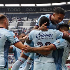 Cómo y dónde ver Pachuca vs Cruz Azul: canal y horario de la Jornada 5 Liga MX