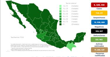 COVID: México registra 34 mil 095 nuevos contagios y 134 decesos