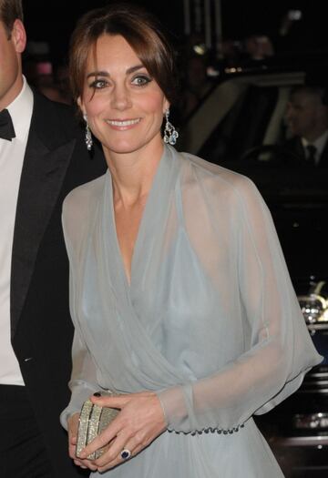 15. Kate Middleton. Número de búsquedas: 42,975,000