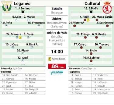 En el nombre de San Roque