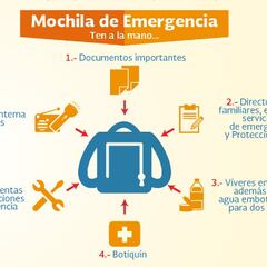 Huracán Agatha: Qué lleva una mochila de emergencia