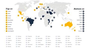 Imágen: estudio Expat Insider 2016 InterNations