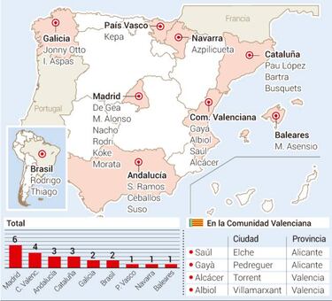La Comunidad Valenciana celebra su día con cuatro internacionales
