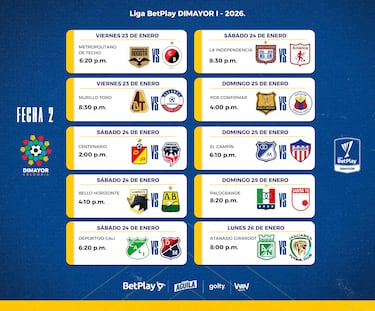 Fixture de la Liga BetPlay 2025-II