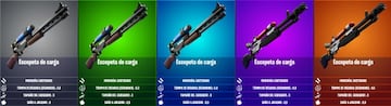 Todas las escopetas de carga de Fortnite