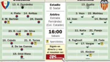 El Sadar: ensayo general