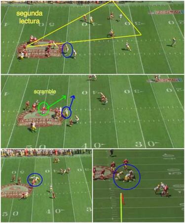 ANÁLISIS TÁCTICO: las claves del Packers-49ers de wild card