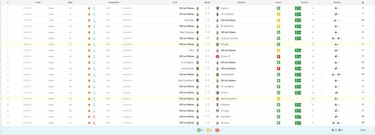 El centenario agridulce de Jesé